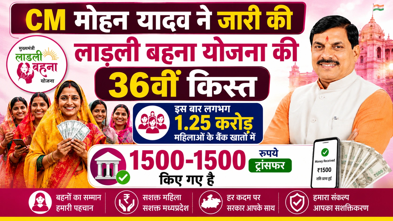 MP News