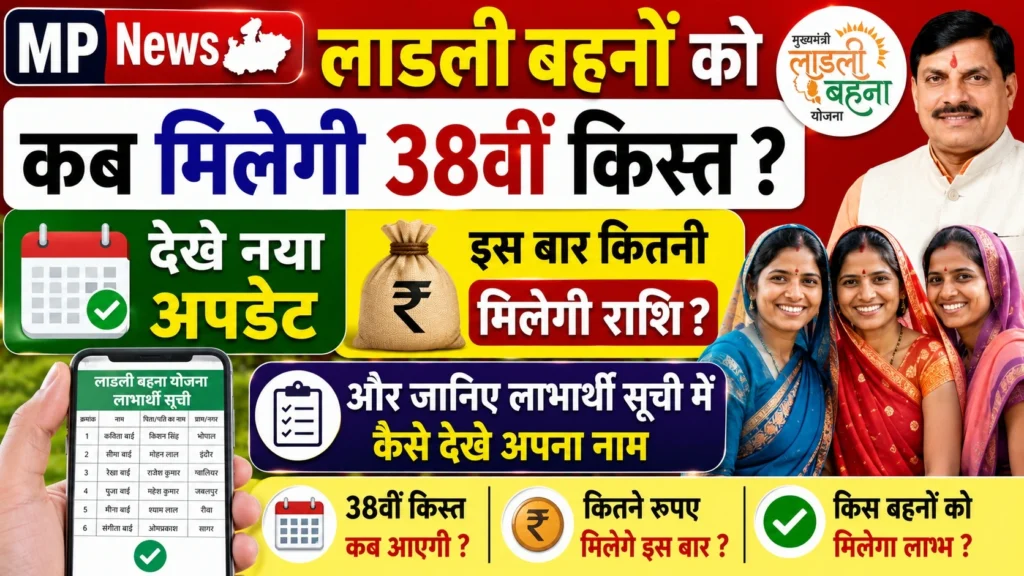 MP News