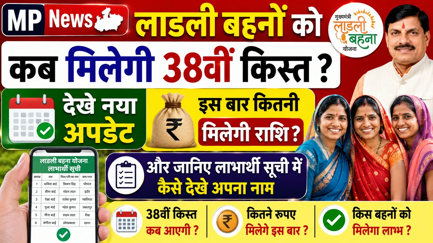 MP News