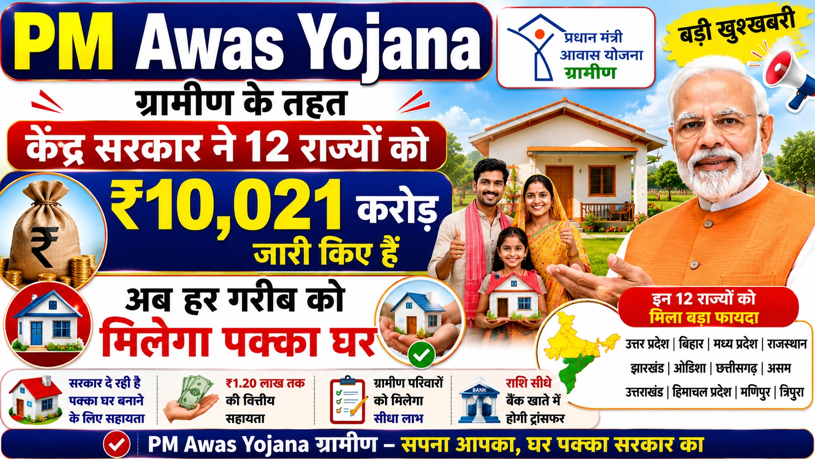 PM Awas Yojana