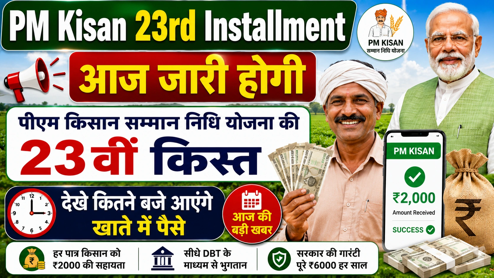 PM Kisan 23rd Installment
