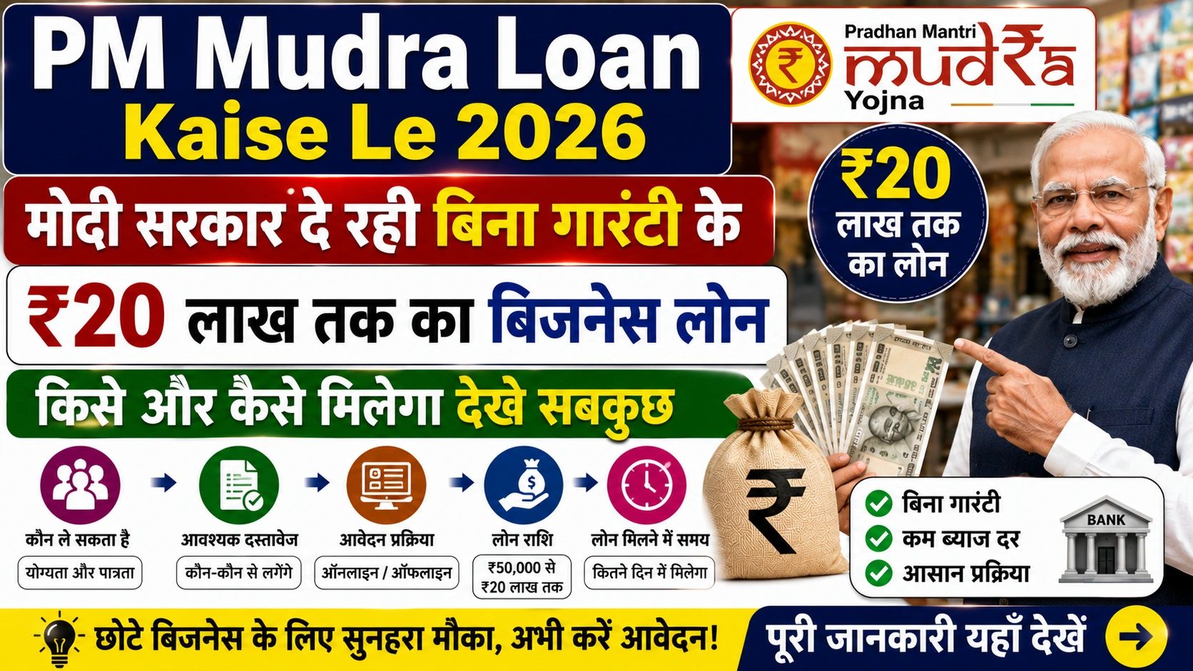 PM Mudra Loan Kaise Le 2026