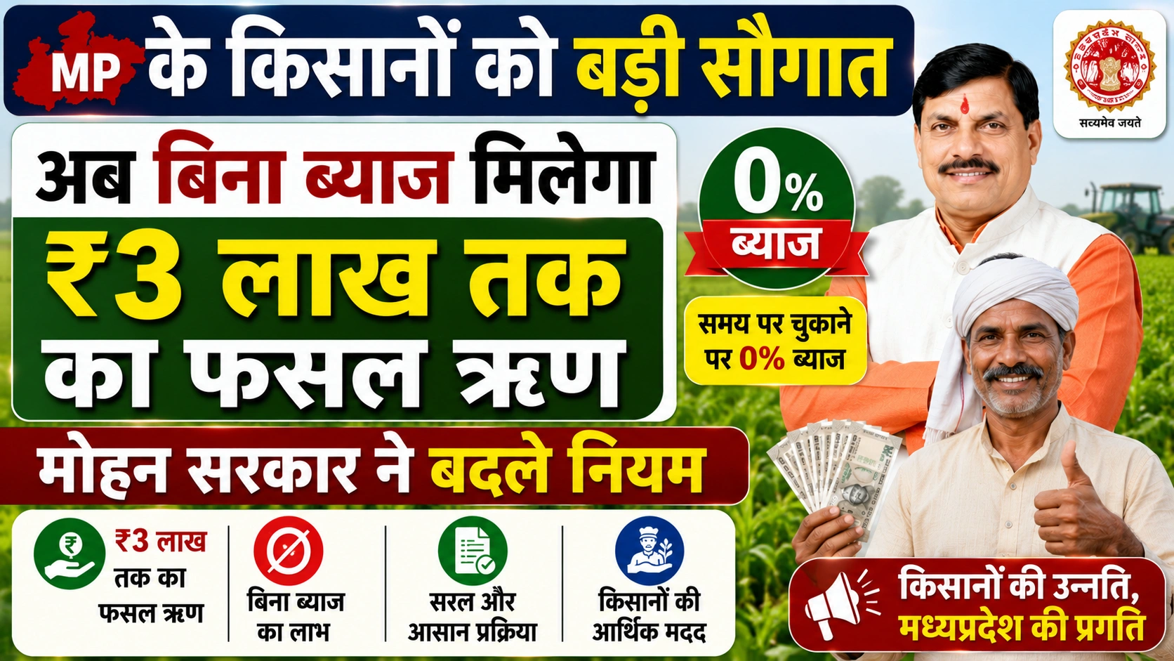 mp kisan lon