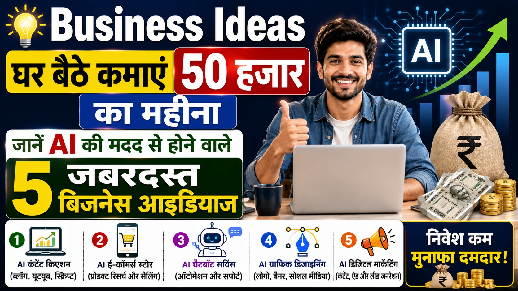 Business Ideas