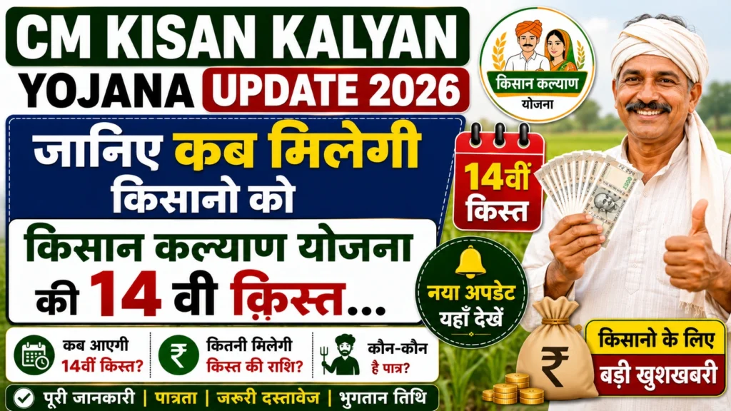 CM Kisan Kalyan Yojana Update 2026