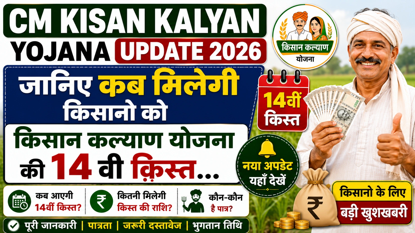 CM Kisan Kalyan Yojana Update 2026