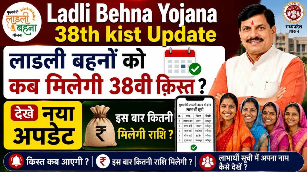 Ladli Behna Yojana 38th kist Update