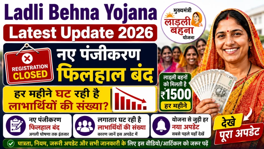 Ladli Behna Yojana Latest Update 2026