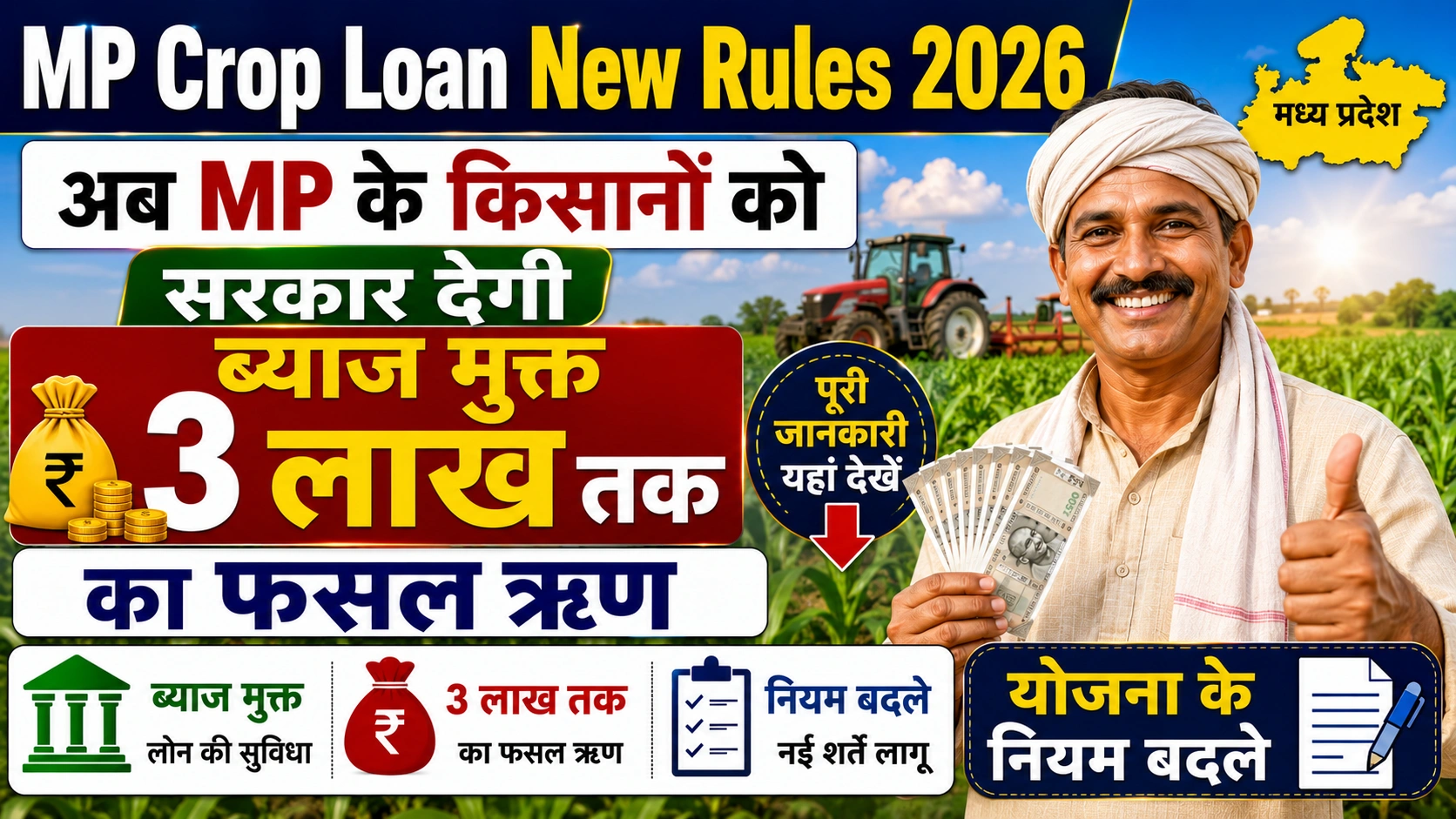 MP Crop Loan New Rules 2026