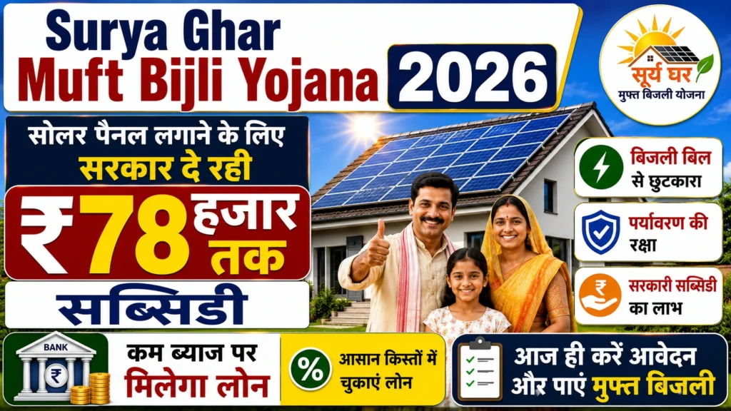 Surya Ghar Muft Bijli Yojana 2026