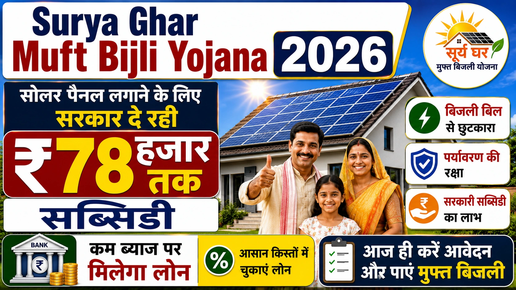Surya Ghar Muft Bijli Yojana 2026