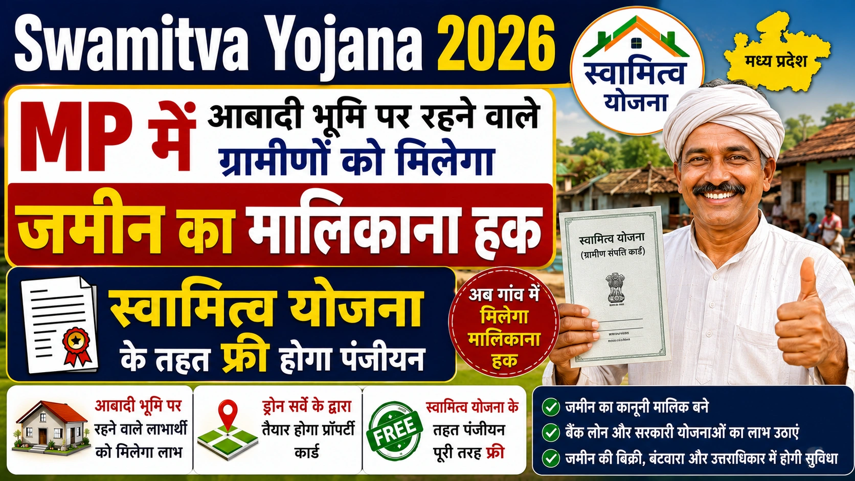 Swamitva Yojana 2026